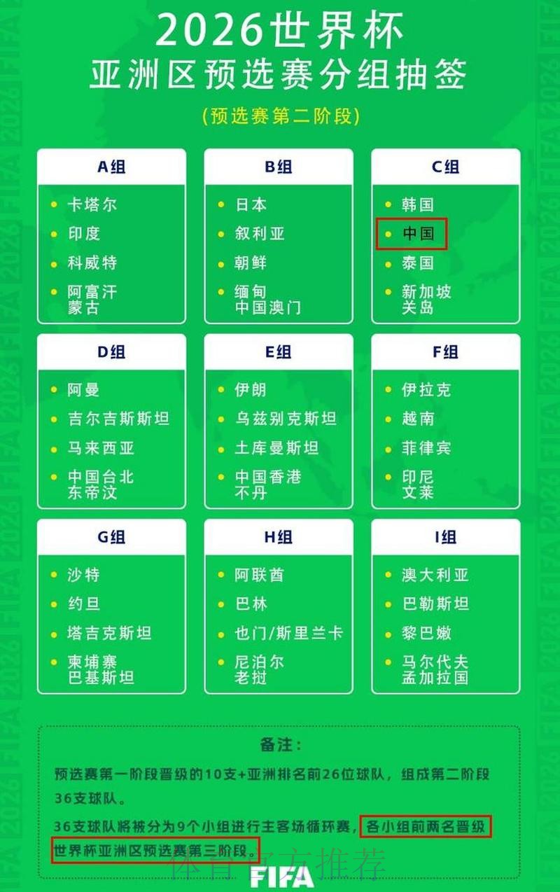 2026世界杯小组赛赛程今日全程直播直播平台