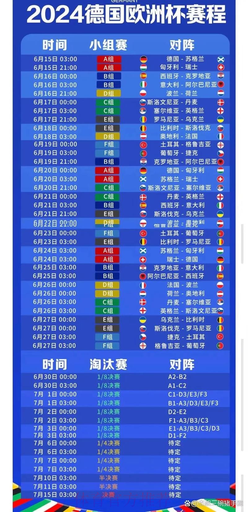 2026世界杯完整赛程中国时间实时赛程怎么查