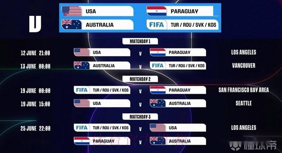 2026世界杯小组赛赛程高清版比赛时间表免费观看