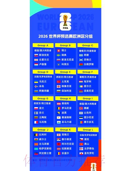 2026世界杯小组赛赛程官方发布赛事详情在哪里看