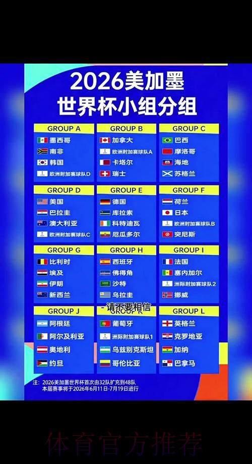 2026世界杯小组赛赛程中国时间实时赛程实时查看